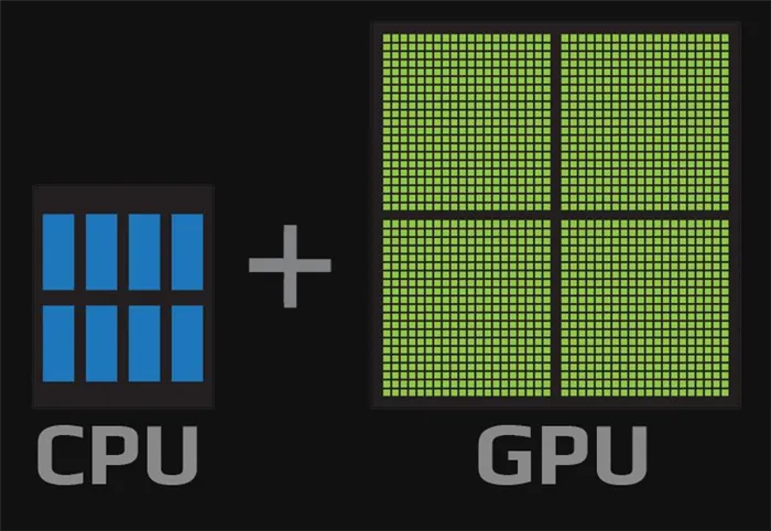 Различия между графическими и центральными процессорами
