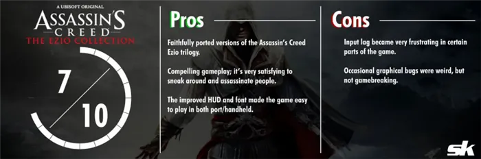 Assassin's Creed: Коллекция Эцио - Жизнь и времена Эцио Аудиторе в пути