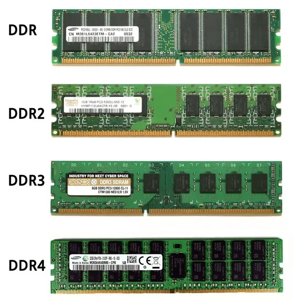 Поколения памяти DDR - DDR2 - DDR3 - DDR4