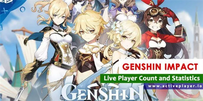 Количество живых игроков в Genshin Impact