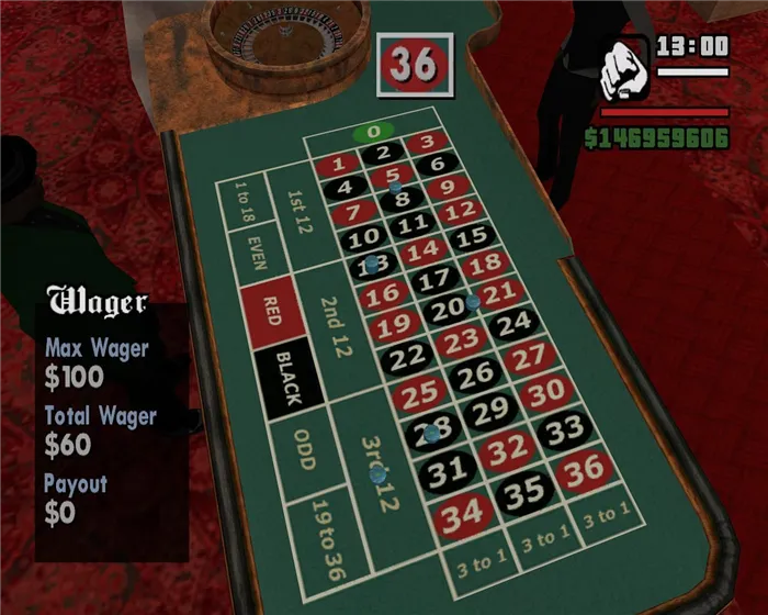 Вопреки распространенному мнению, статистика Удачи не влияет на азартные игры в GTA San Andreas (Изображение предоставлено Rockstar Games)