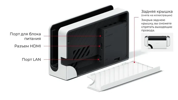 Изображение Nintendo Switch OLED док-станция